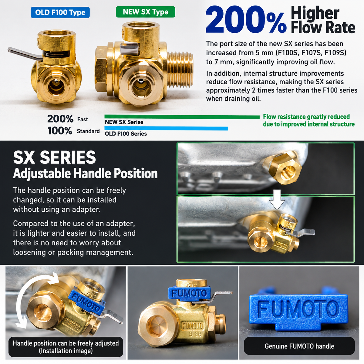 F103SX Oil Drain Valve / Oil Cock Changer – M12 x P1.25 Thread Size