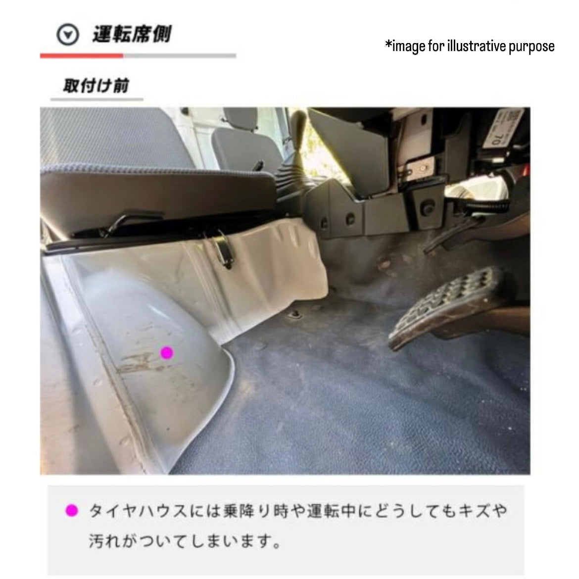 S500P/S510P Under Seat Kick Guard Mat 2pc Set for Daihatsu Hijet Truck / Hijet Jumbo (Interior Protection Accessories 6Colors)