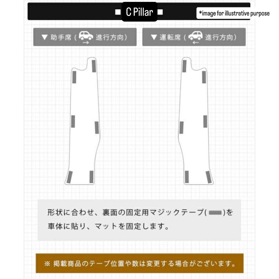 S500P/S510P A/B/C Pillar Kick Guard Mat 6pc Set for Daihatsu Hijet Jumbo (Interior Protection Custom Accessories 3Colors)