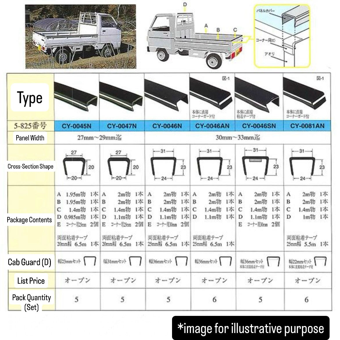 U61T/U62T Cargo Bed Panel Protector (OHNO) for Mitsubishi Minicab (Kei Truck Bed Protection Cover)
